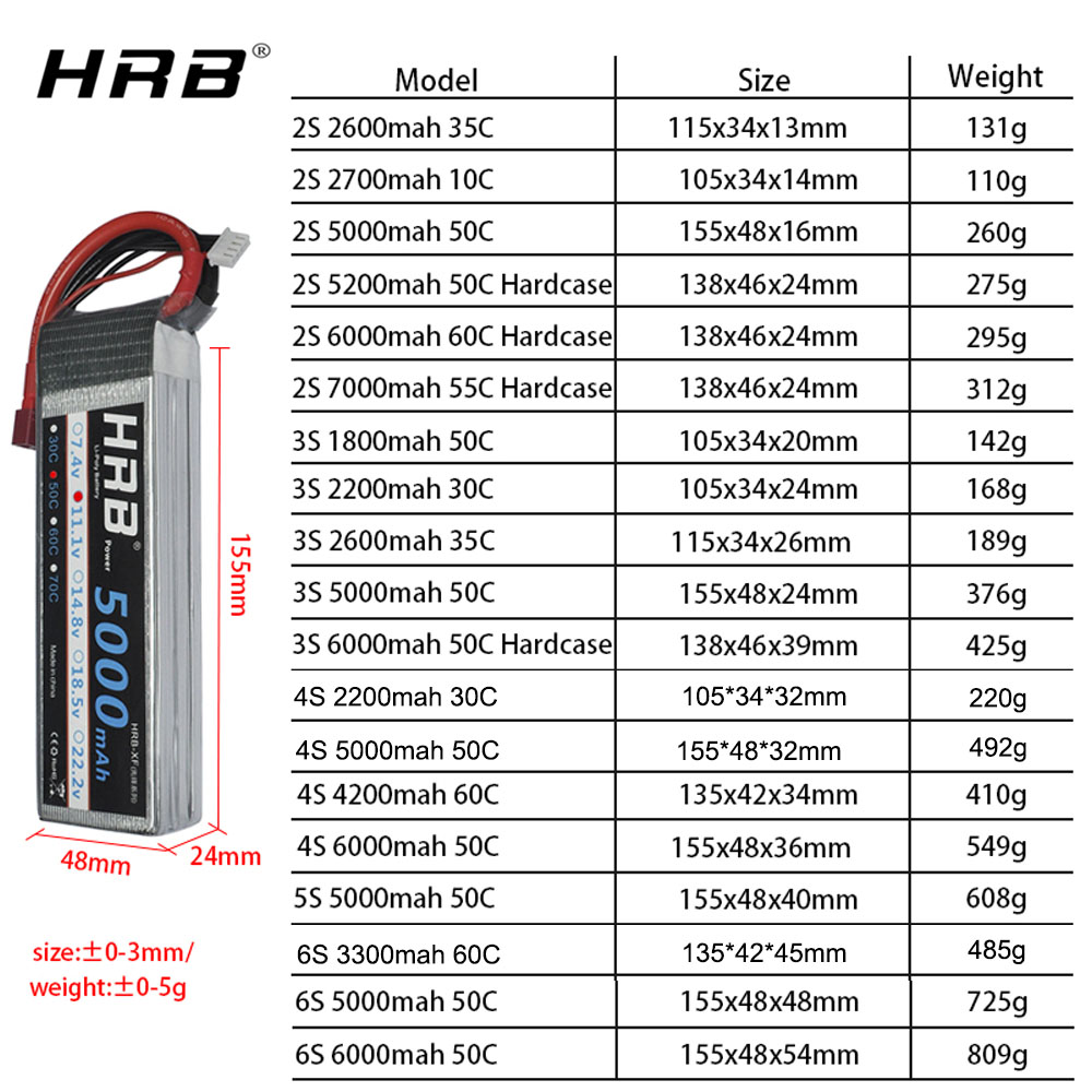 HRB Lipo Battery 2S 3S 4S 6S   - đánh giá và giá 6S Lipo Battery 22.2V 5000Mah